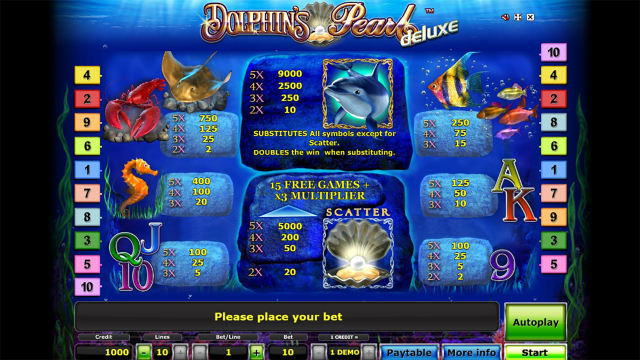Dolphin’s Pearl Deluxe